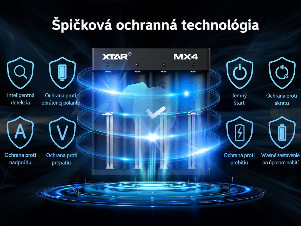 XTAR MX4 komplexné ochrany